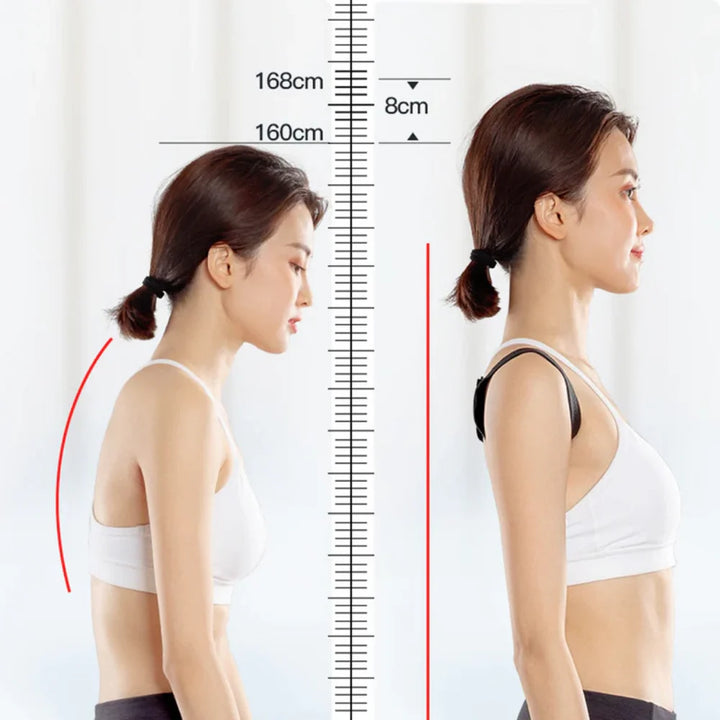 Orthopedic Posture Corrector